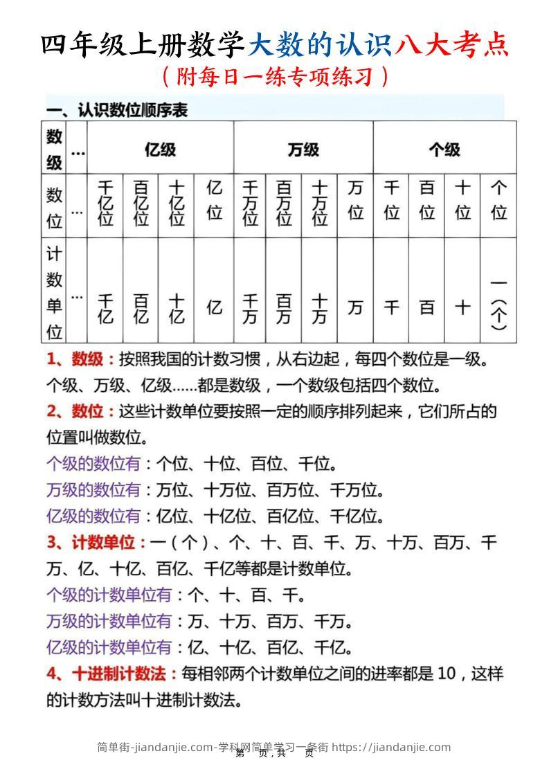 四上数学大数的认识八大考点（附每日一练专项练习）含答案14页-简单街-jiandanjie.com