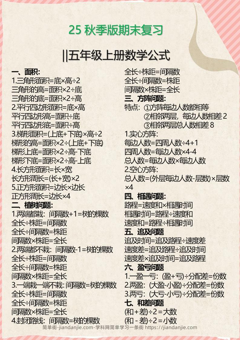 【2025秋新版】五年级上册必备数学公式-简单街-jiandanjie.com