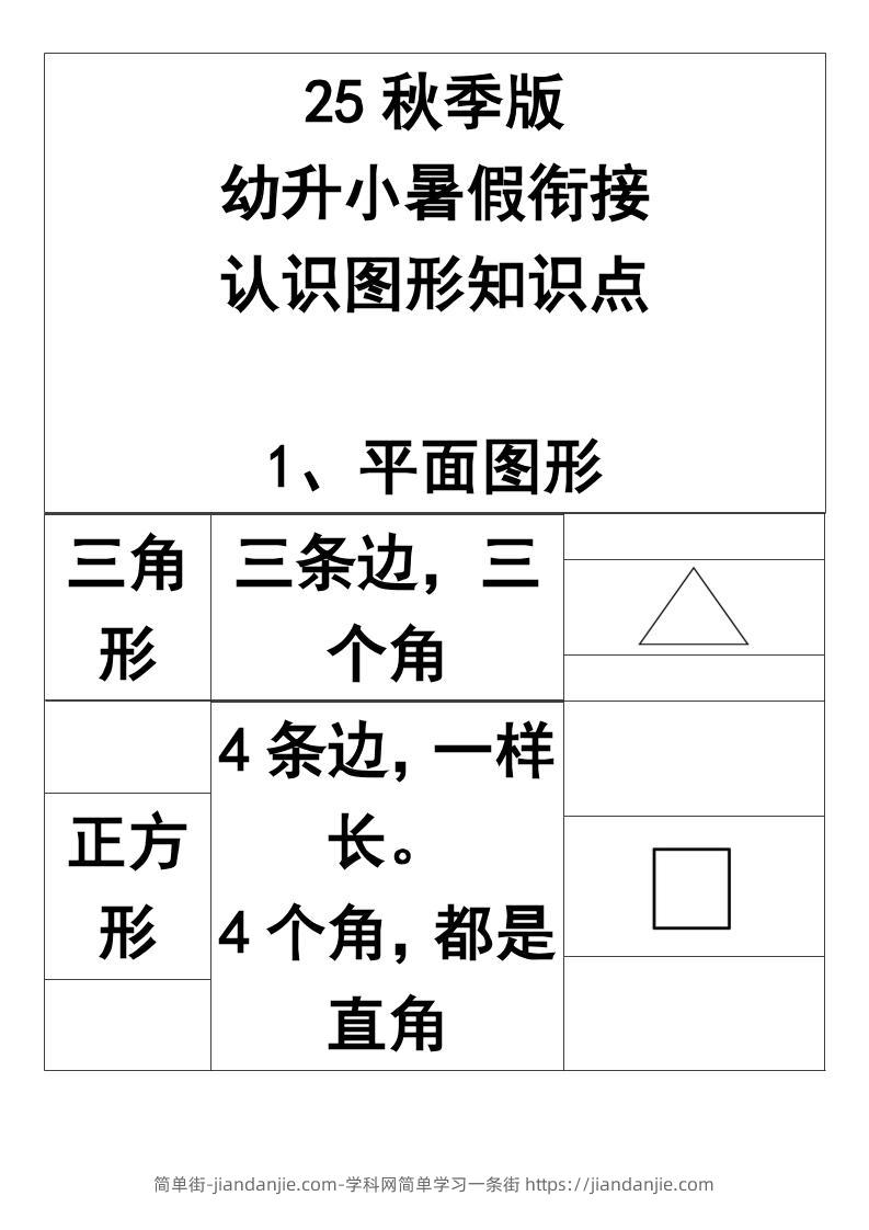 【2025秋新版】一年级上册认识图形知识点-一上数学-简单街-jiandanjie.com
