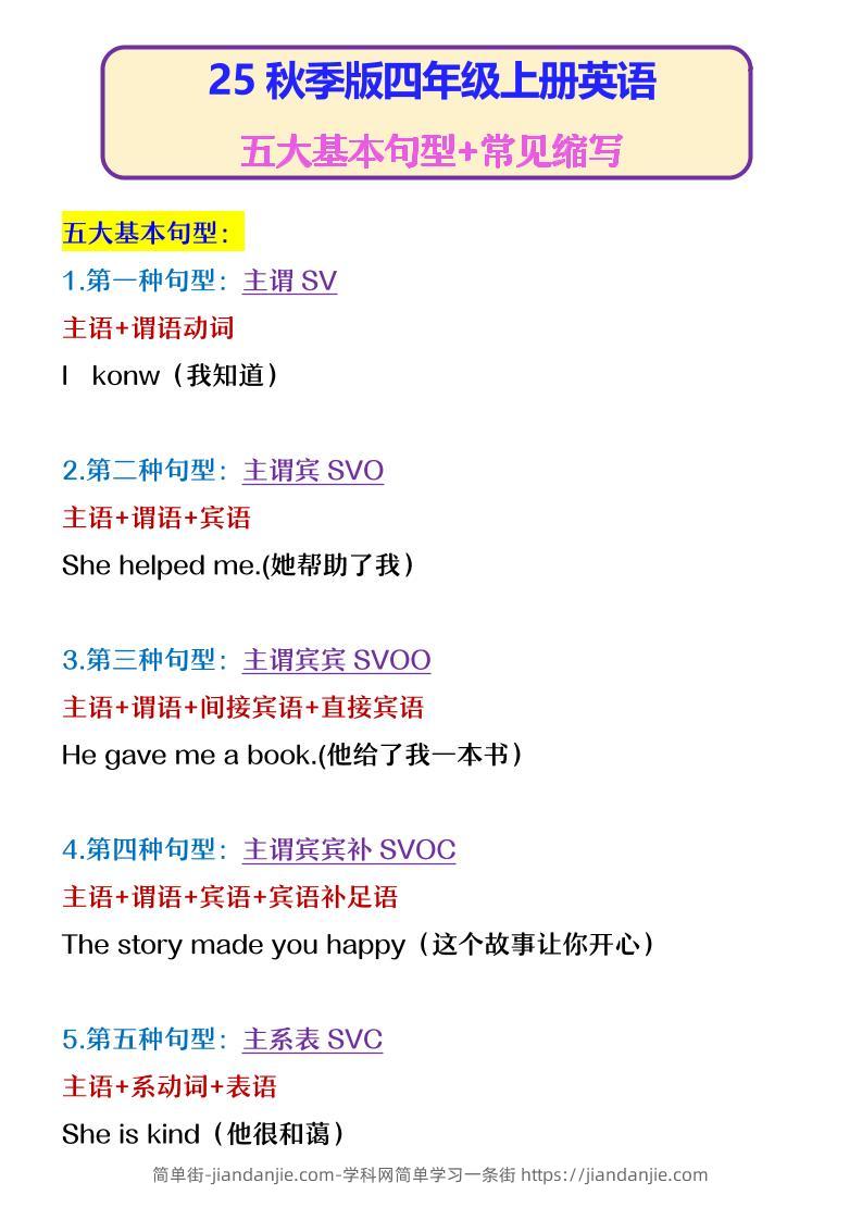 【2025秋新版】四年级上册英语五大基本句型+常见缩写-简单街-jiandanjie.com