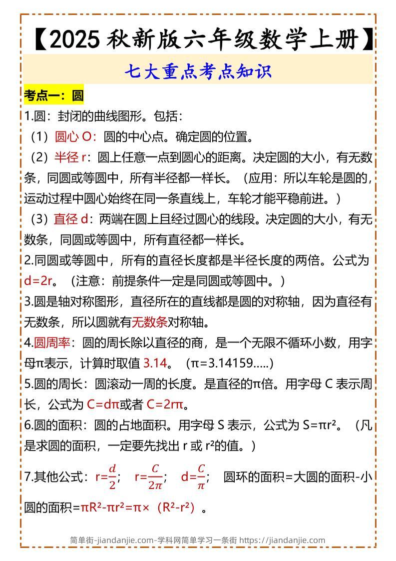 【2025秋新版】【六年级数学上册】七大重点考点知识-简单街-jiandanjie.com