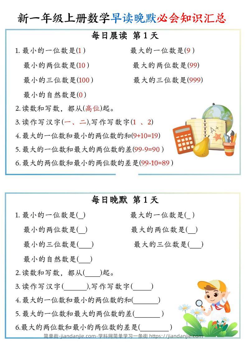 新一上数学早读晚默必会知识汇总（10页）-简单街-jiandanjie.com