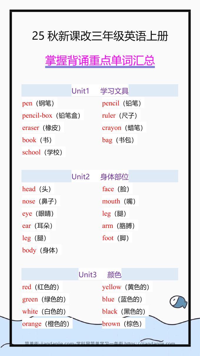【2025秋新版】三年级英语上册必须掌握背诵的重点单词汇总！-简单街-jiandanjie.com