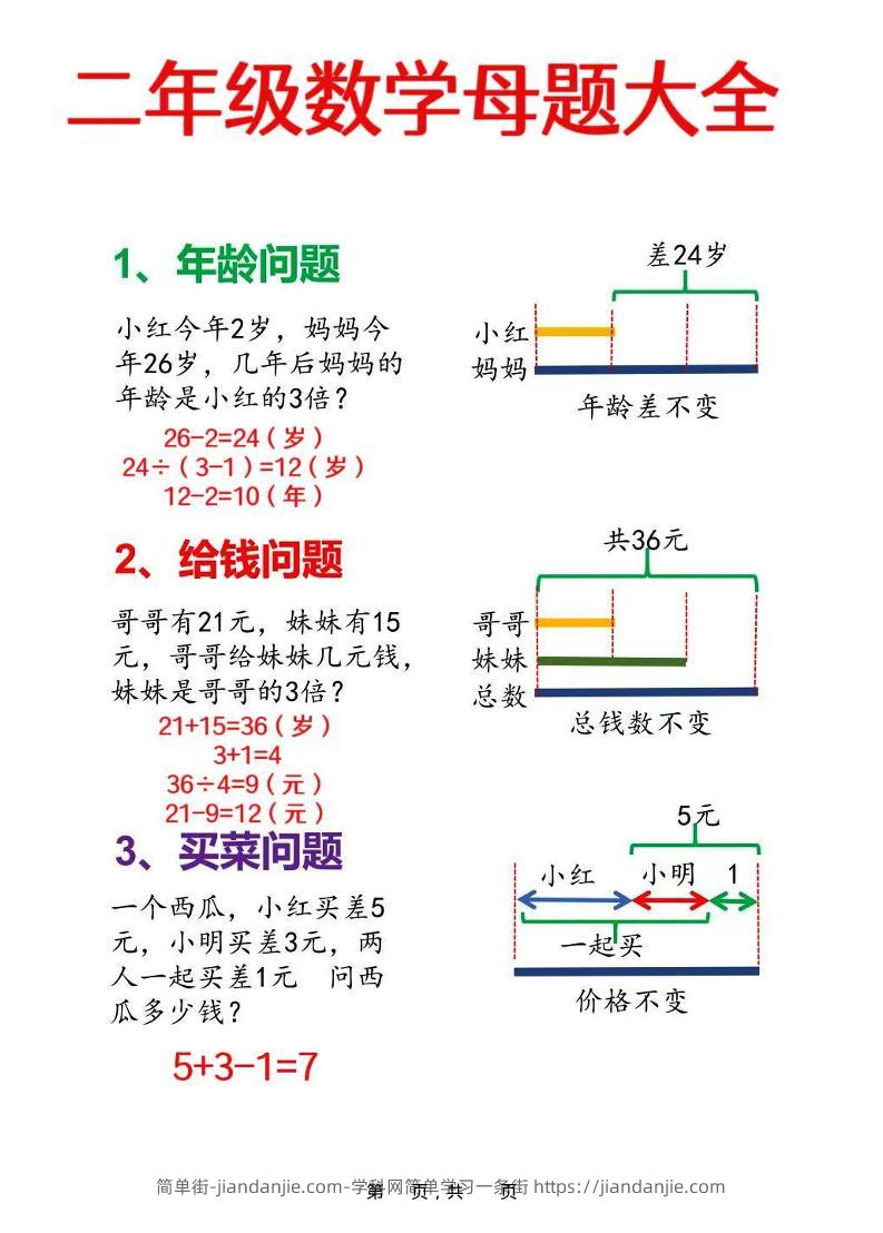 二年级上数学母题大全+必做奥数思维题9套（含答案25页）-简单街-jiandanjie.com