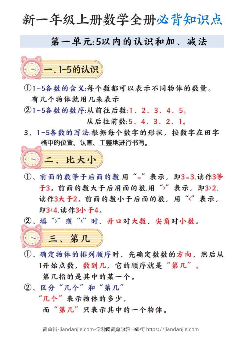 新一上数学全册必背知识点笔记（8页）-简单街-jiandanjie.com