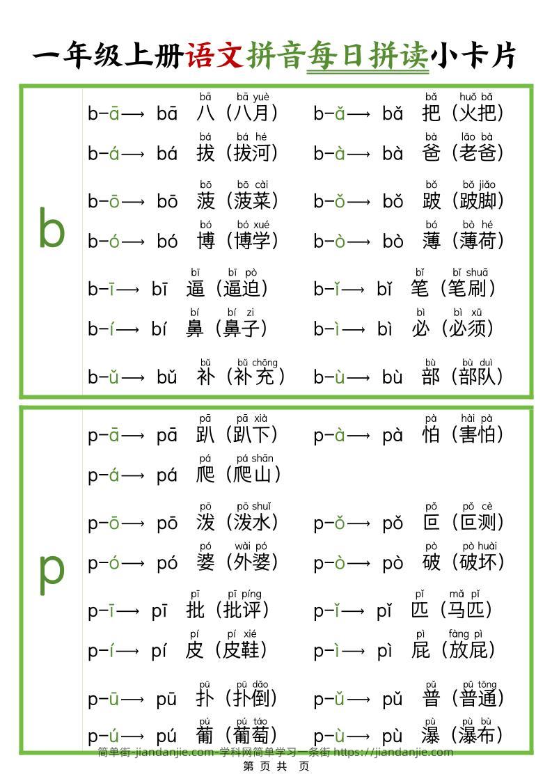 新版一上语文拼音每日拼读小卡片（完整11页）-简单街-jiandanjie.com