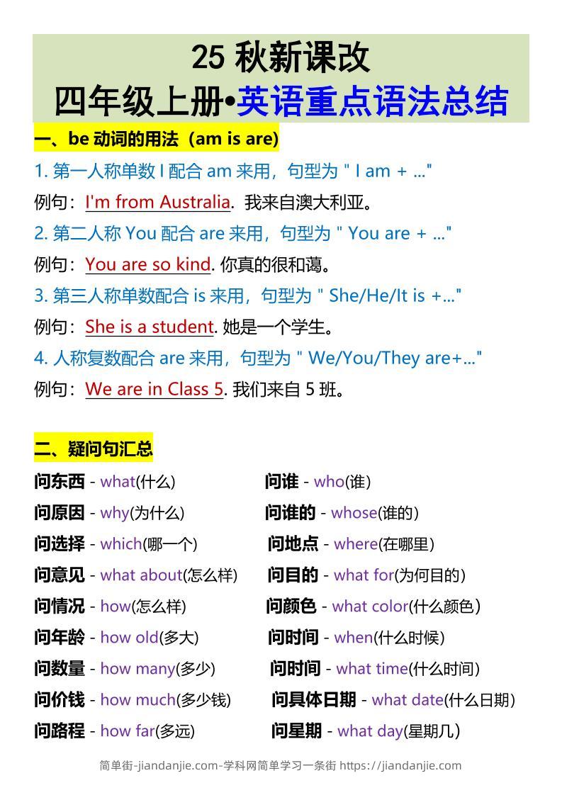 【2025秋新版】四年级上册•英语重点语法总结-简单街-jiandanjie.com