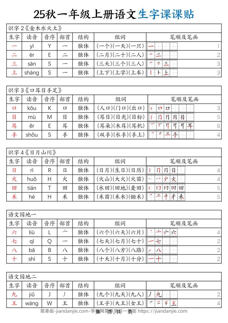 25秋一年级上册语文生字课课贴（6页）-简单街-jiandanjie.com