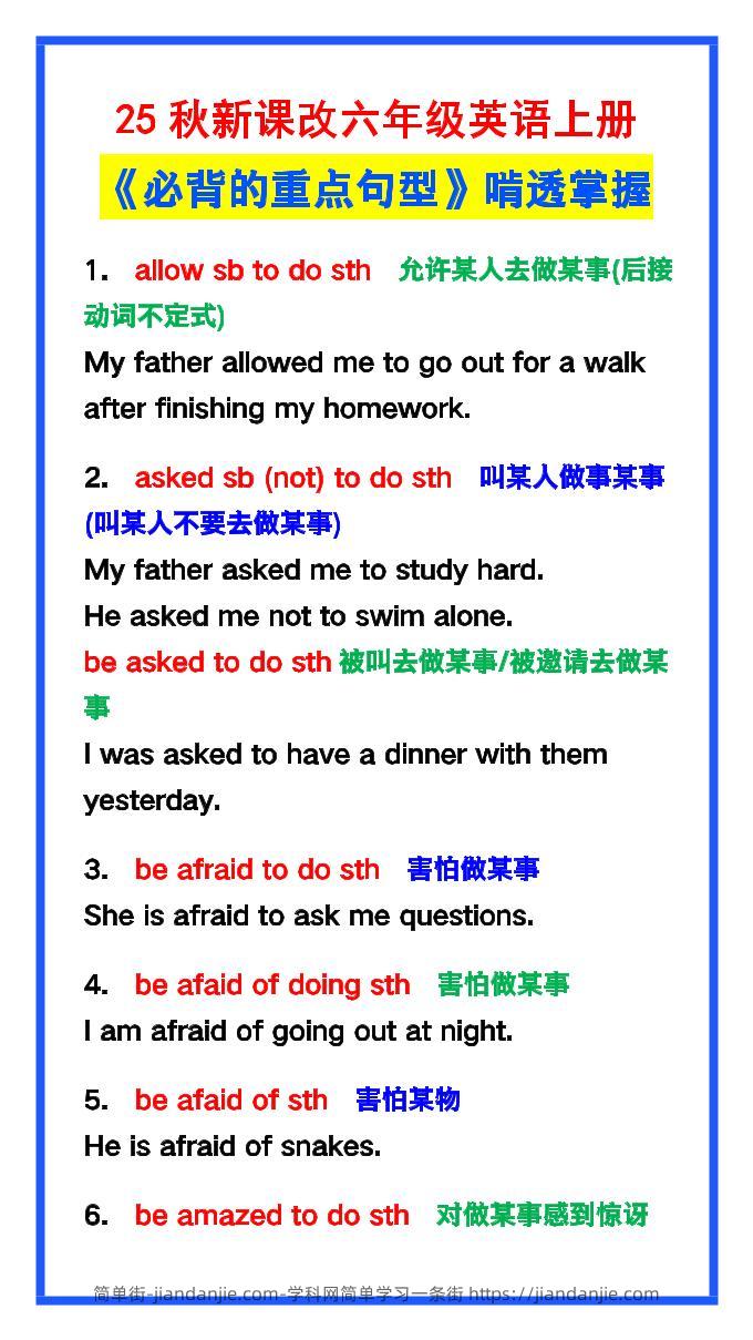【2025秋新版】六年级英语上册《必背的重点句型》啃透掌握，不怕考试！-简单街-jiandanjie.com