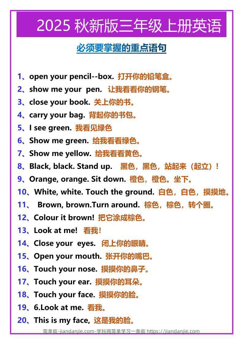 【2025秋新版】三年级上册英语必须要掌握的重点语句-简单街-jiandanjie.com