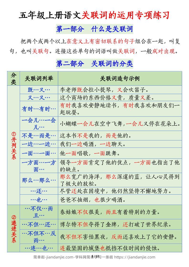 五上语文关联词语的运用专项练习（11页）-简单街-jiandanjie.com