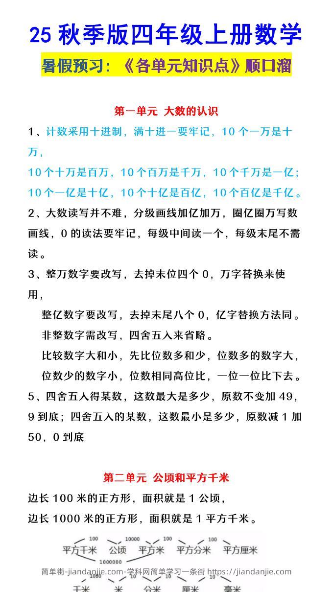 【2025秋新版】四年级上册数学《各单元知识点顺口溜》-简单街-jiandanjie.com