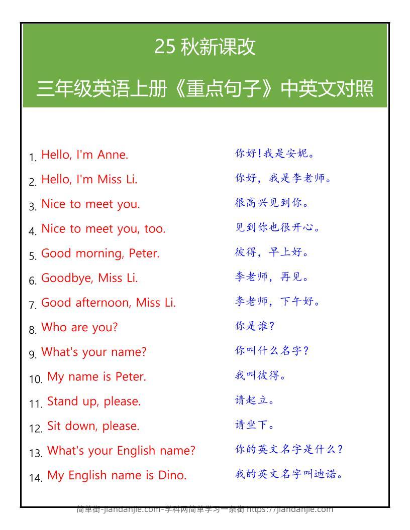 【2025秋新版】三年级英语上册《重点句子》中英文对照-简单街-jiandanjie.com