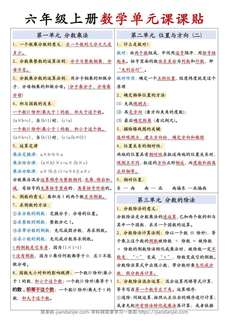 六上人教版数学【单元课课贴】-简单街-jiandanjie.com