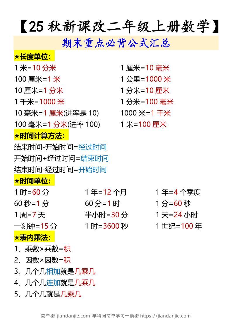 【2025秋新版】【二年级上册数学】期末重点必背公式汇总-简单街-jiandanjie.com