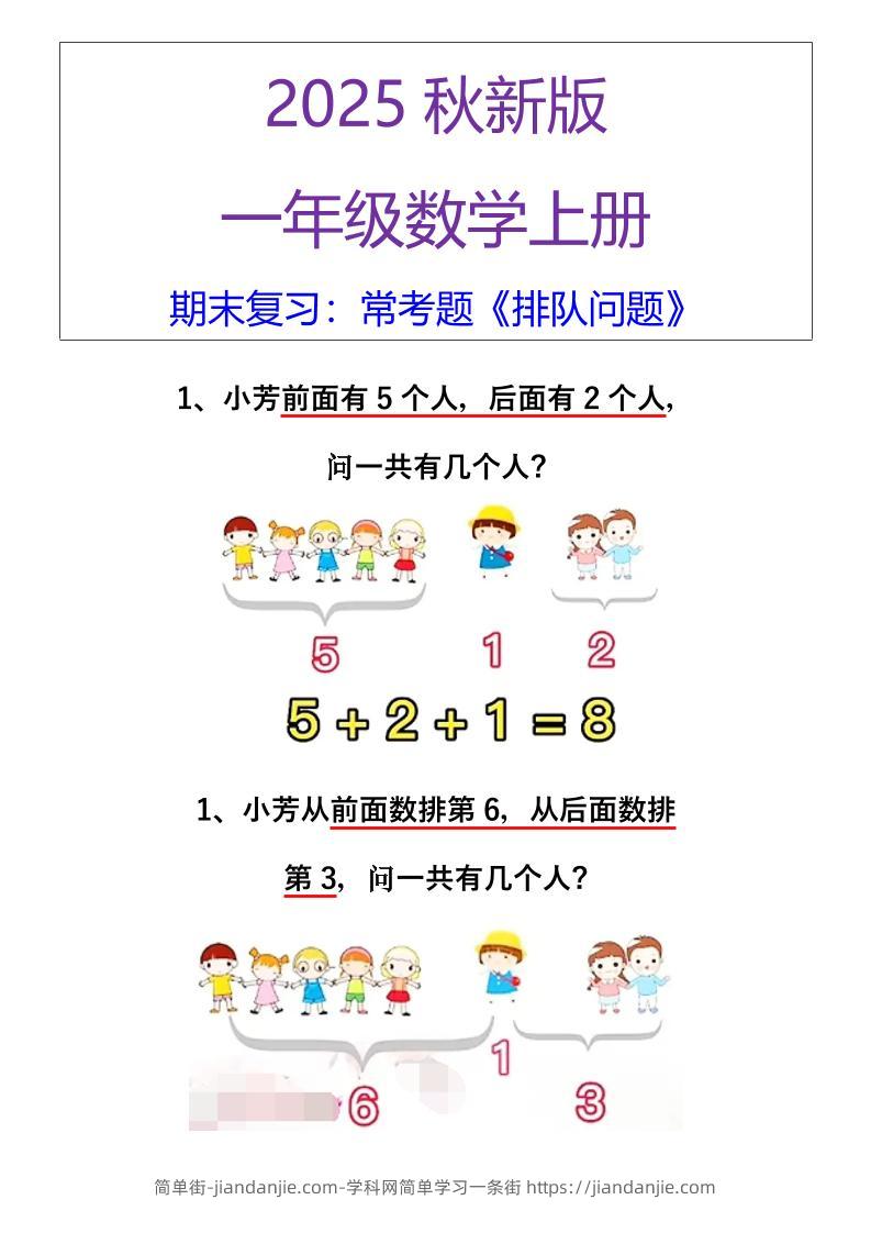 【2025秋新版】一年级数学上册期末复习：常考题《排队问题》-简单街-jiandanjie.com