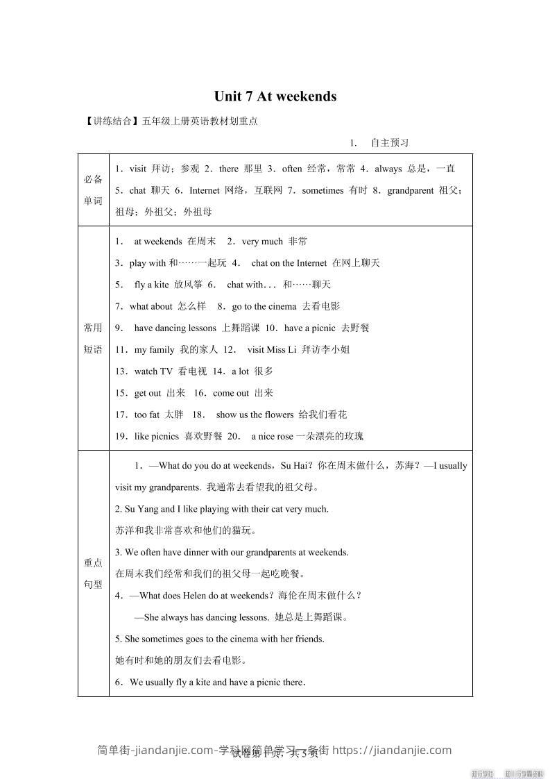 【单元热点难点】译林版（三起）英语五年级上册Unit7Atweekends教材划重点-简单街-jiandanjie.com