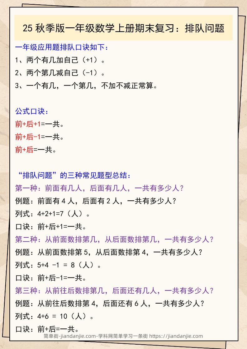 【2025秋新版】一年级数学上册期末复习：排队问题-简单街-jiandanjie.com