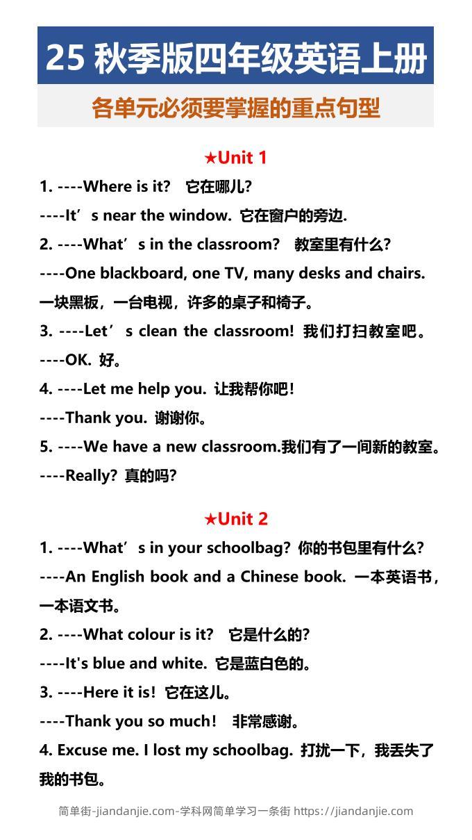 【2025秋新版】四年级英语上册各单元必须要掌握的重点句型-简单街-jiandanjie.com