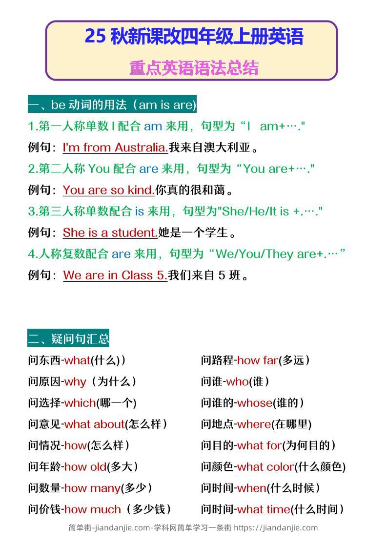 【2025秋新版】四年级上册英语重点英语语法总结-简单街-jiandanjie.com