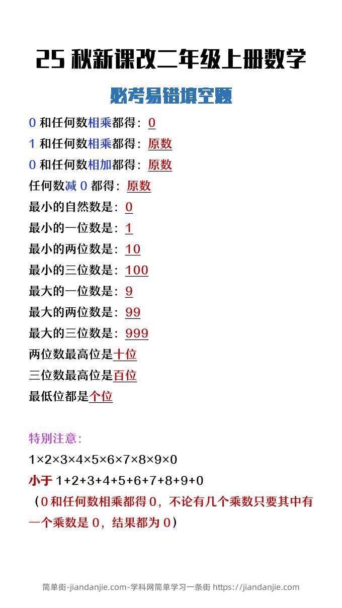 【2025秋新版】二年级上册数学必考易错填空题-简单街-jiandanjie.com