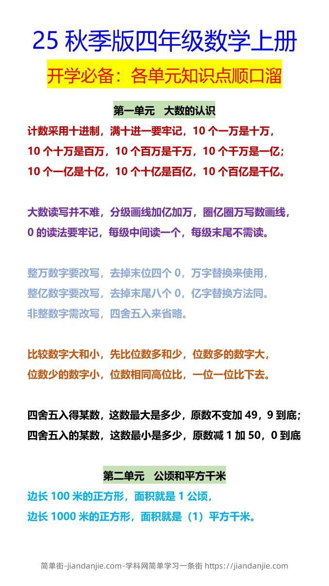 【2025秋新版】四年级数学上册开学必备：各单元知识点顺口溜-简单街-jiandanjie.com