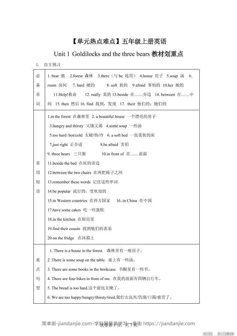 【单元热点难点】译林版（三起）英语五年级上册Unit1Goldilocksandthethreebears教材划重点-简单街-jiandanjie.com