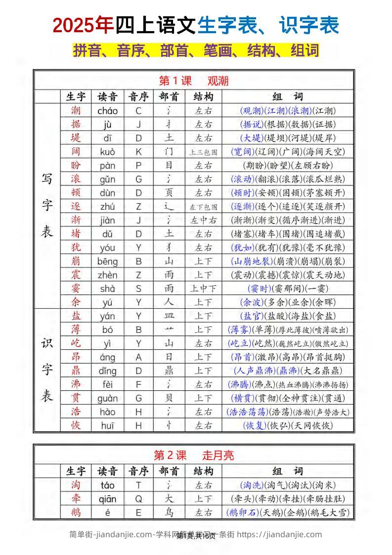 四年级上册语文《生字组词课课贴》（25秋）-简单街-jiandanjie.com