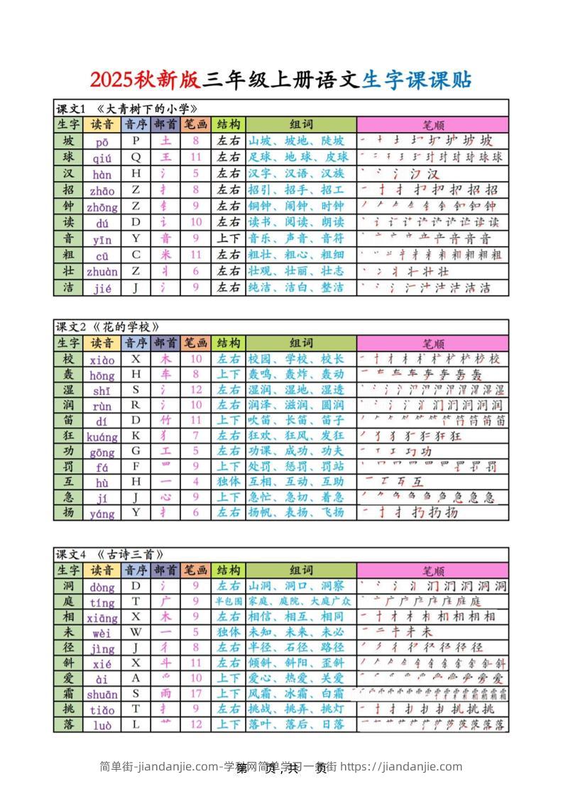 三上语文生字课课贴-简单街-jiandanjie.com