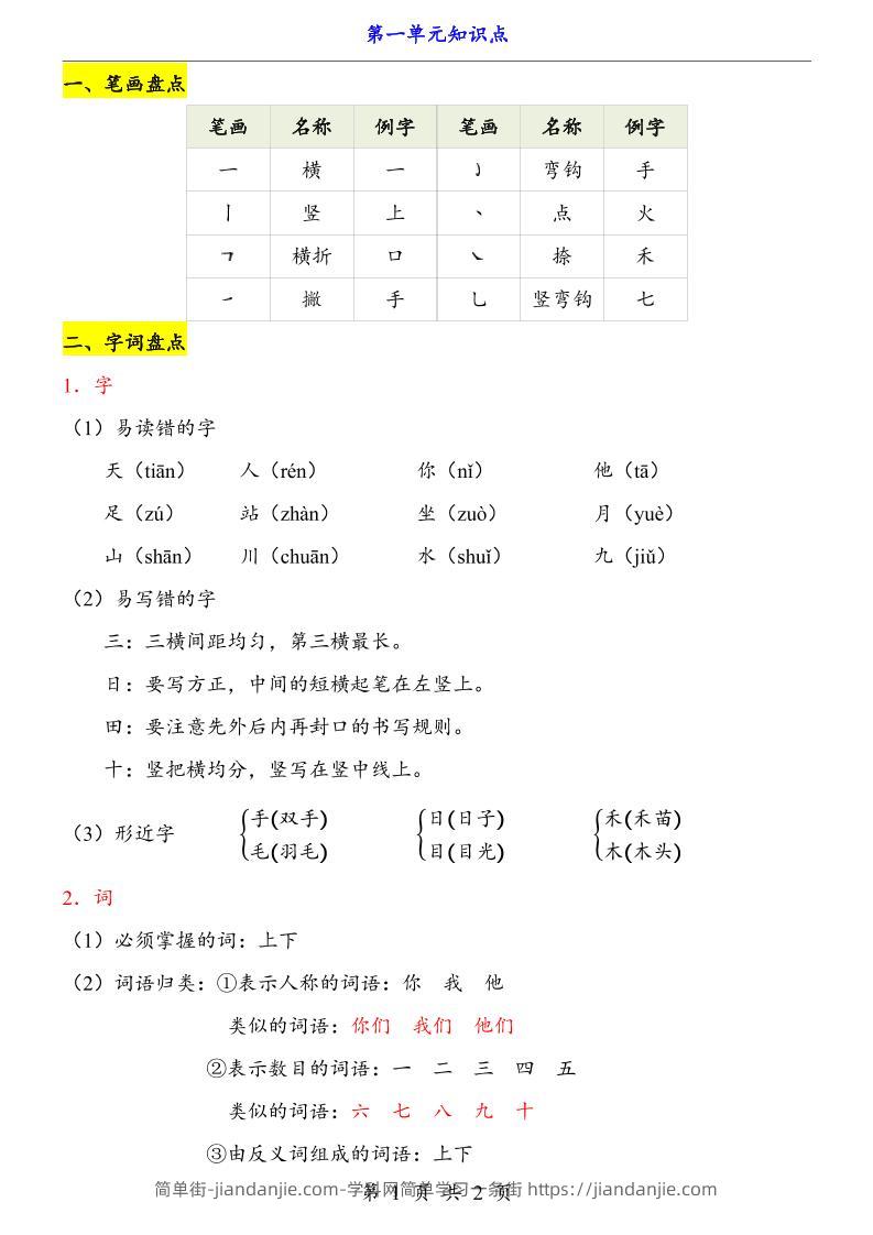 第1单元（知识点）一上语文-简单街-jiandanjie.com