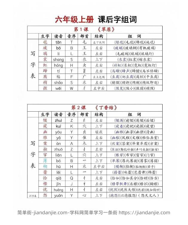 六年级上册语文《生字组词课课贴》（25秋）-简单街-jiandanjie.com