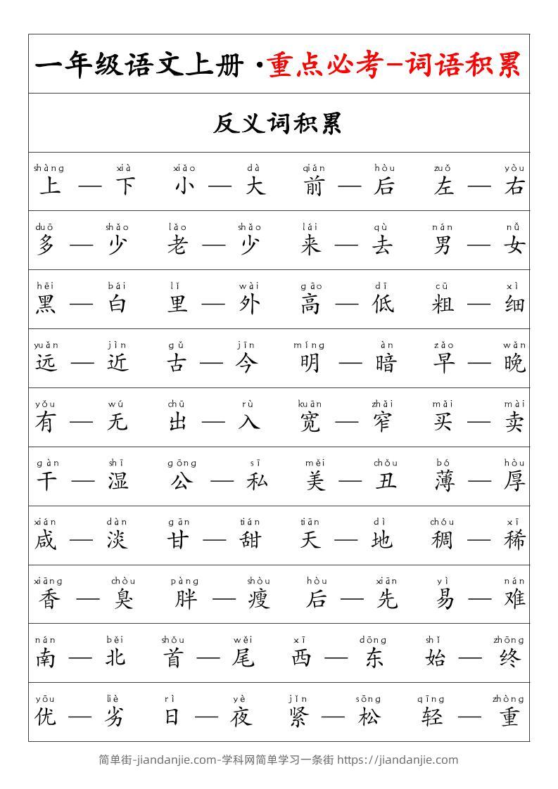 一年级语文上册·重点必考-词语积累-简单街-jiandanjie.com