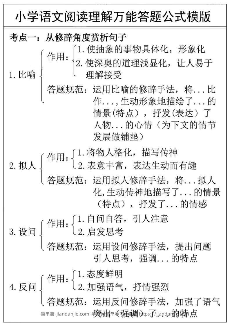 3-6年级语文阅读理解万能答案公式模版=三上语文-简单街-jiandanjie.com