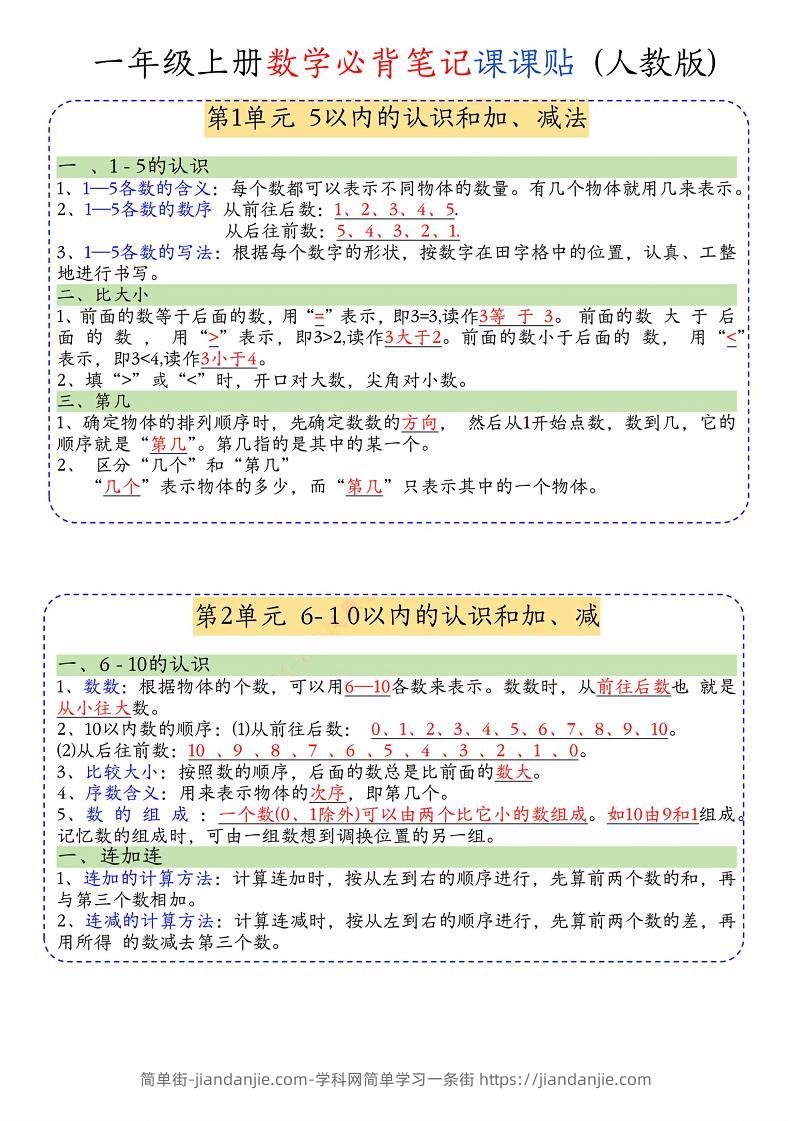 一年级上册数学必背笔记课课贴-简单街-jiandanjie.com