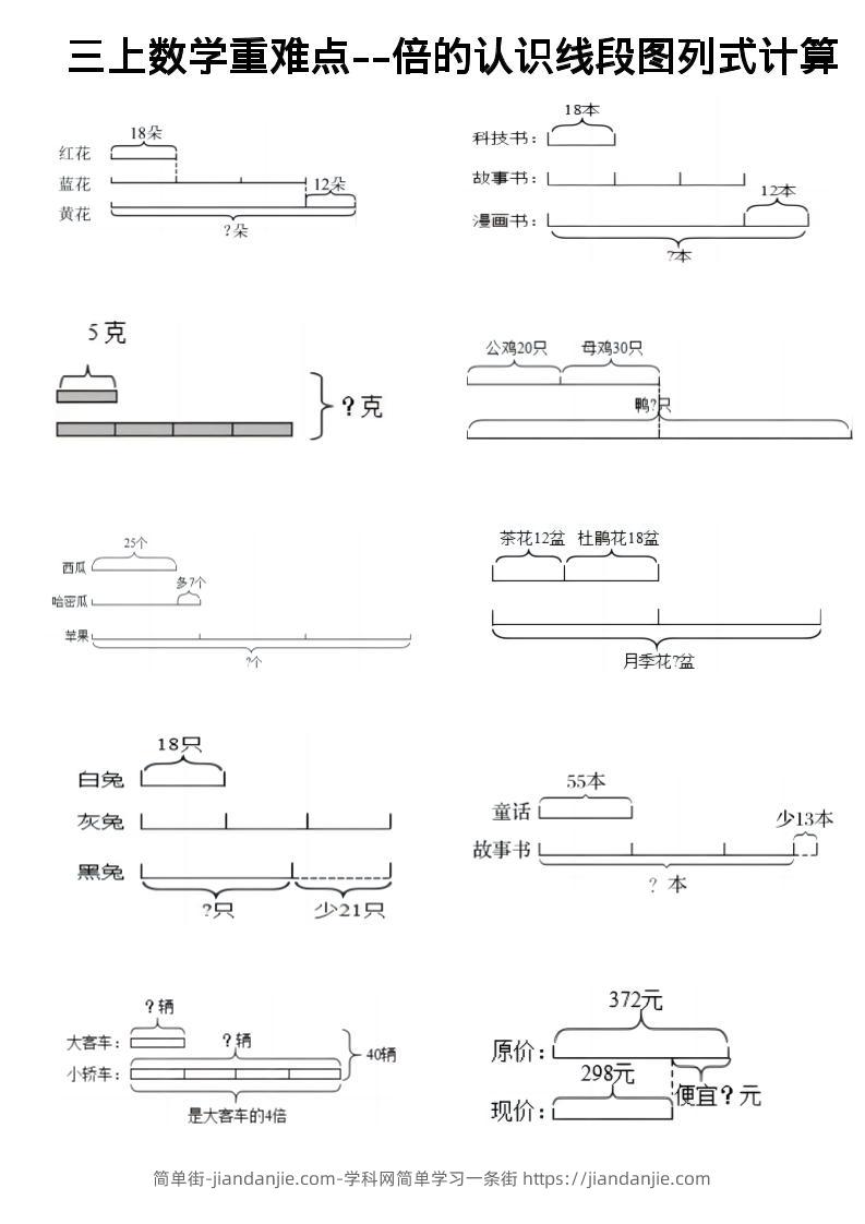 三上《数学倍的认识线段图列式计算》-简单街-jiandanjie.com