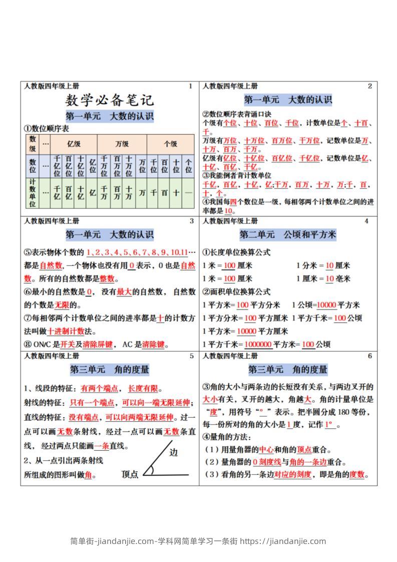 四年级上册数学课课贴-简单街-jiandanjie.com
