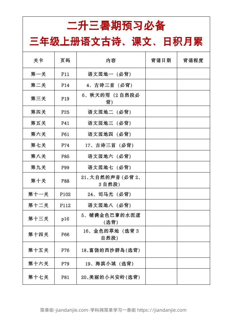 三年级语文上册课文必背内容-简单街-jiandanjie.com