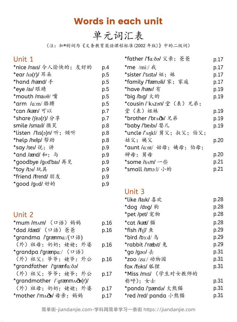 三上PEP英语单元词汇表-新版-简单街-jiandanjie.com