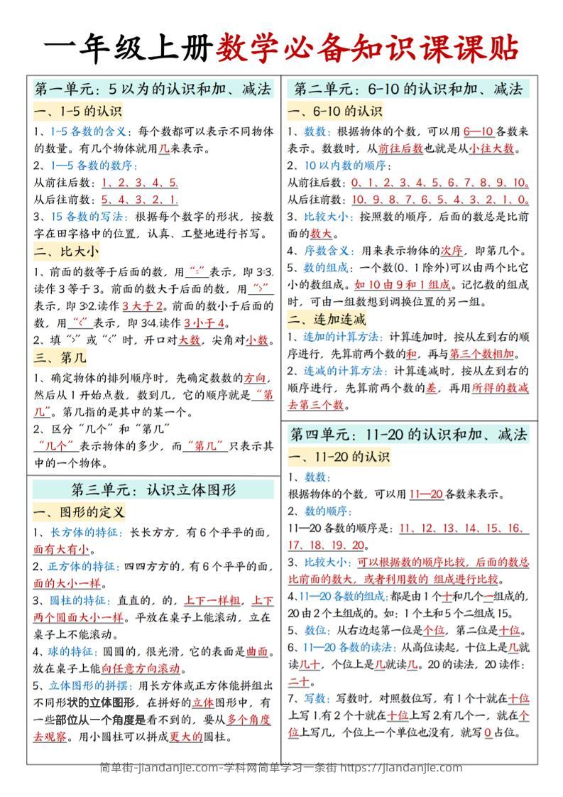 25秋一年级上册人教版数学【必备知识课课贴】-简单街-jiandanjie.com