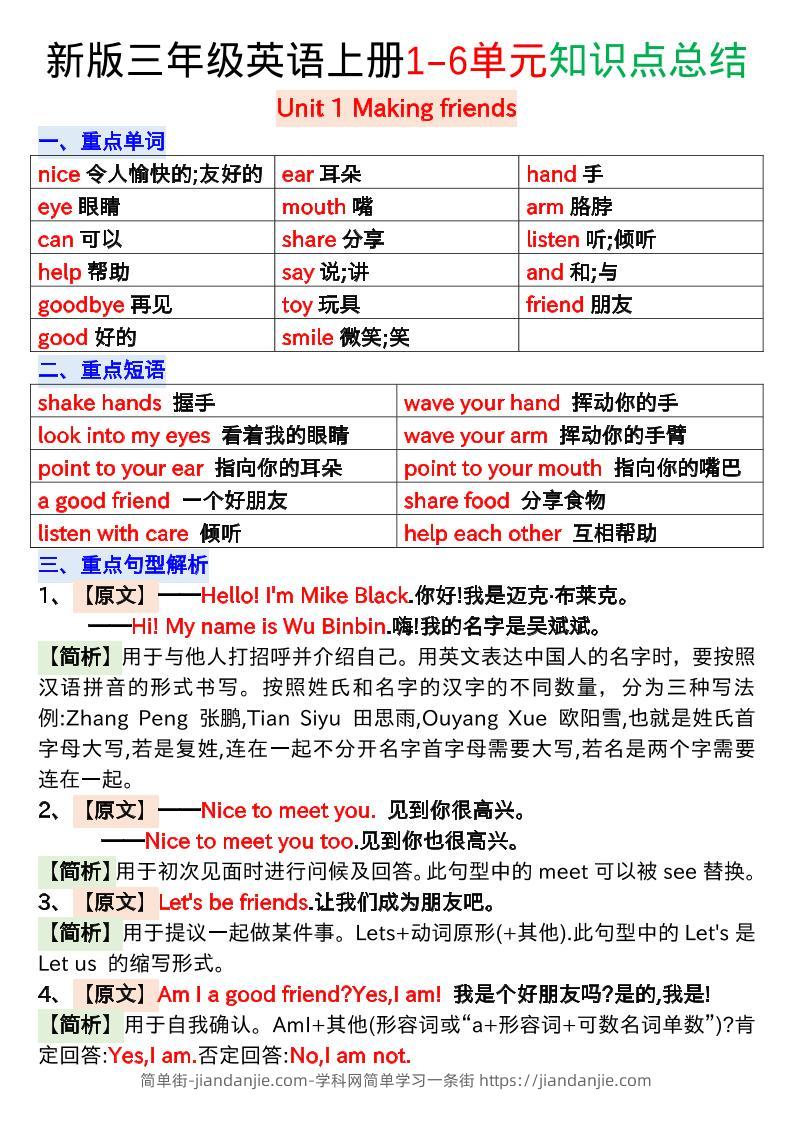 新版三年级英语上册1-6单元知识点总结-简单街-jiandanjie.com