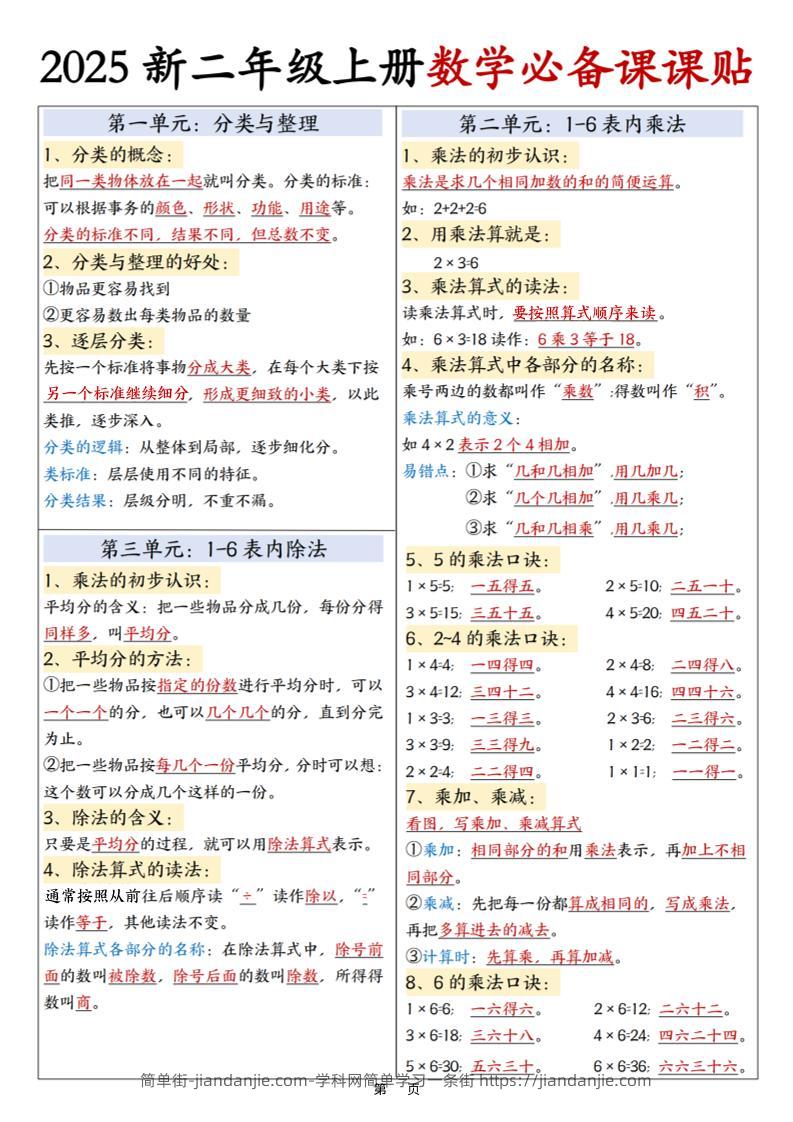 25新二年级上册数学必备课课贴彩色版（3页）-简单街-jiandanjie.com