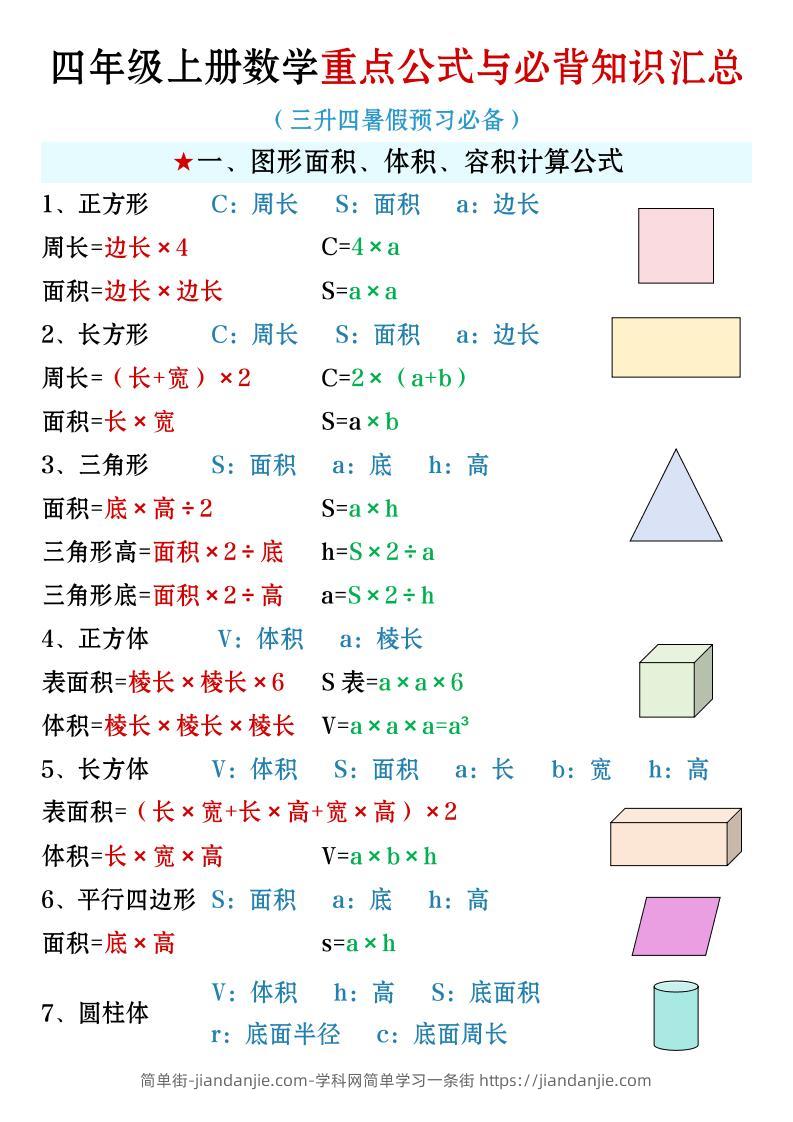四年级上册数学必背知识汇总-简单街-jiandanjie.com