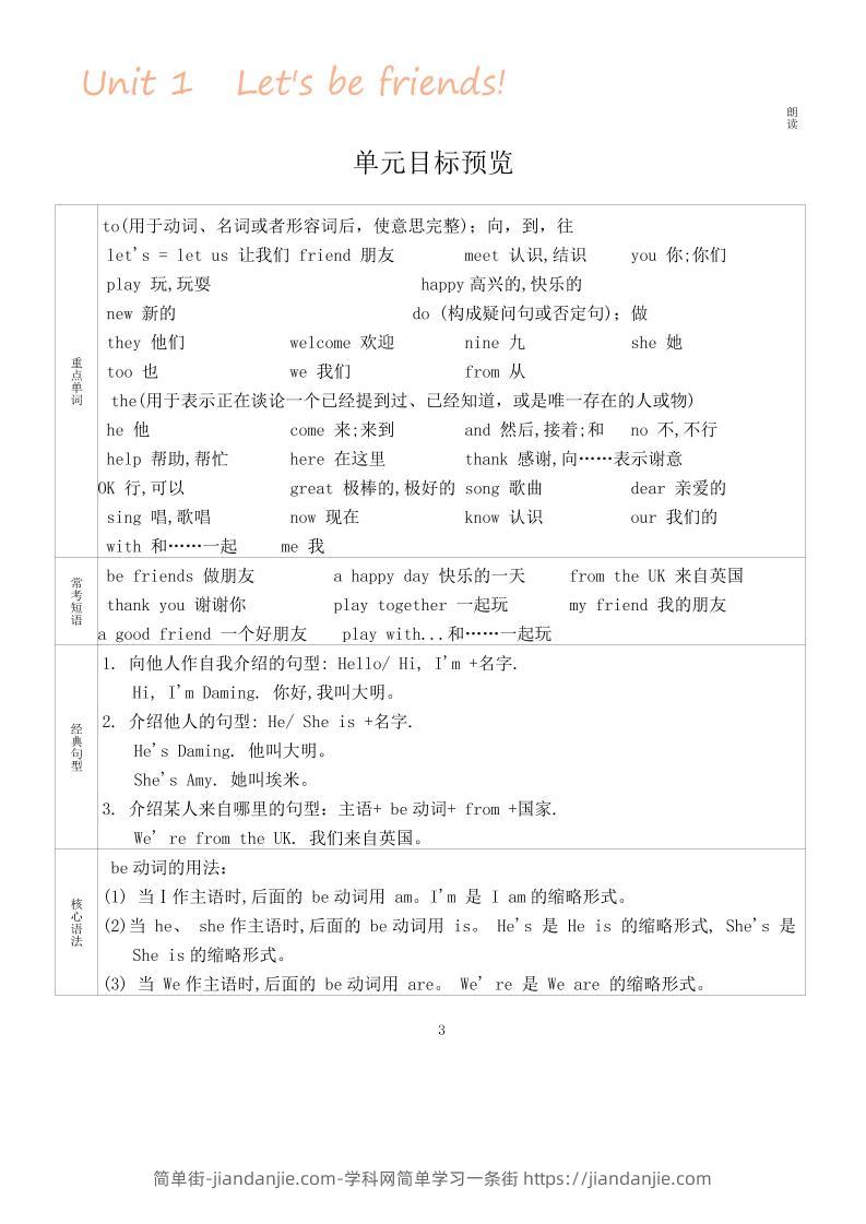 三上英语-外研版知识点归纳-简单街-jiandanjie.com