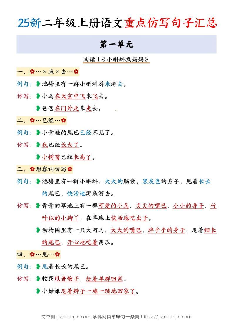 25新二上语文重点仿写句子汇总17页-简单街-jiandanjie.com