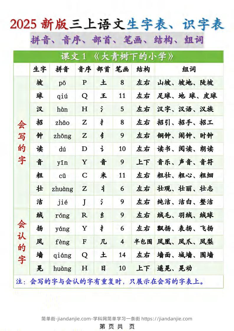 三年级上册语文《生字组词课课贴》（25秋）-简单街-jiandanjie.com