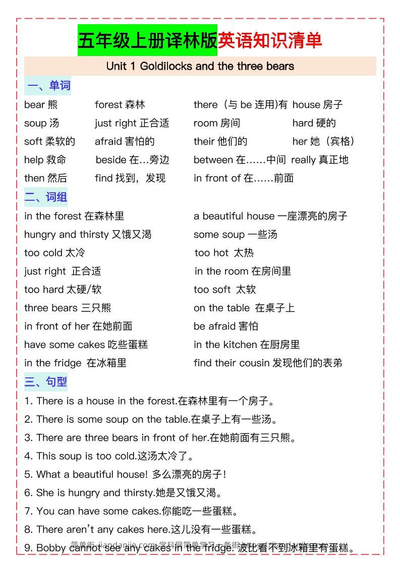 五上译林版英语知识清单21页-简单街-jiandanjie.com