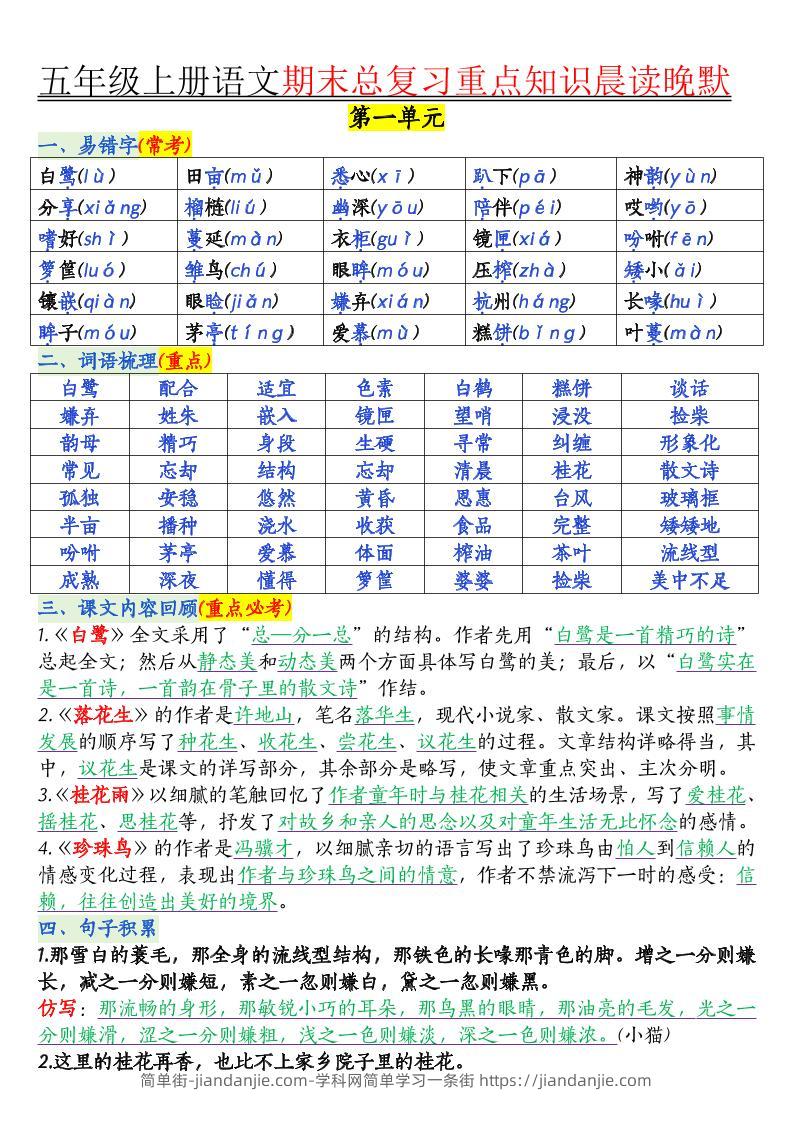 五年级上册语文1-8单元知识点汇总16页-简单街-jiandanjie.com