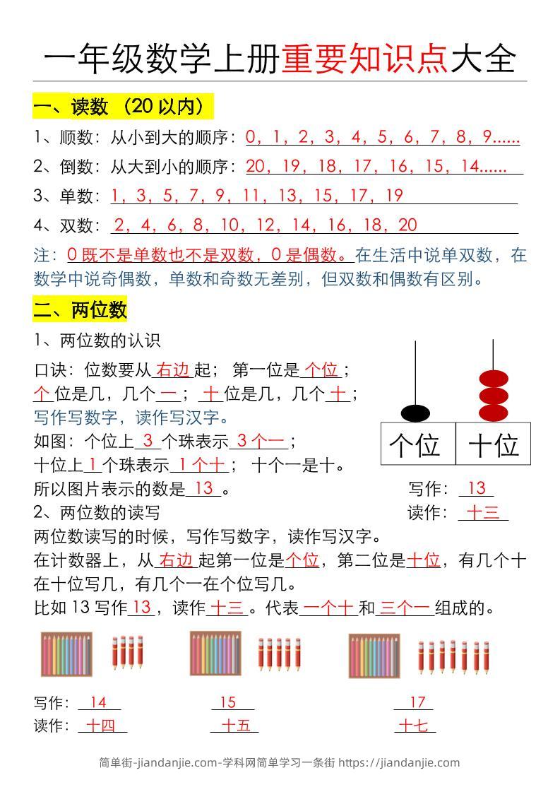 一年级数学上册重要知识点大全（答案版）-简单街-jiandanjie.com