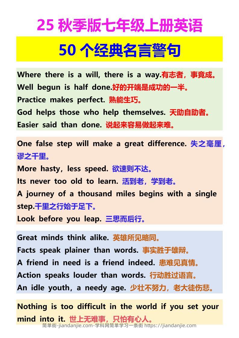 【2025秋新版】七年级上册英语50个经典名言警句-简单街-jiandanjie.com