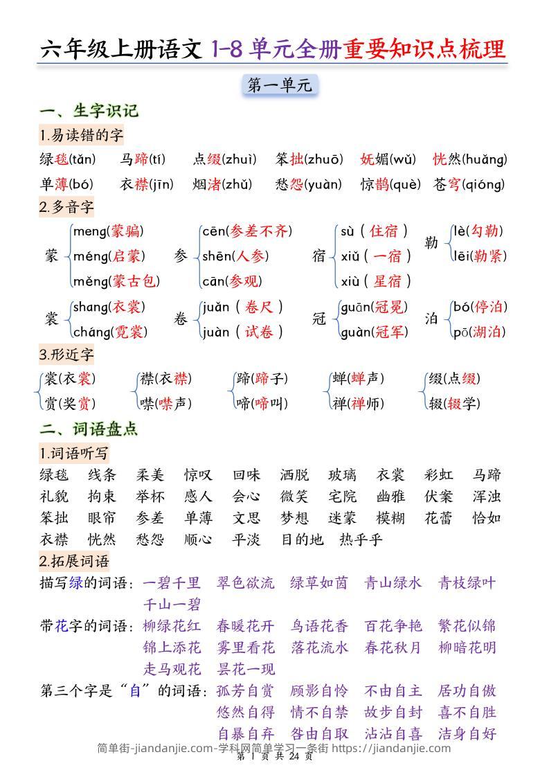 25秋六上语文1-8单元全册重要知识点梳理24页-简单街-jiandanjie.com